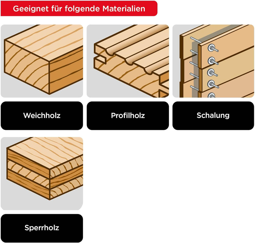 kwb Stichsägeblätter für Holz aus flexiblem HCS-Stahl mit Einnockenschaft (T-Schaft), Einstichzahn,