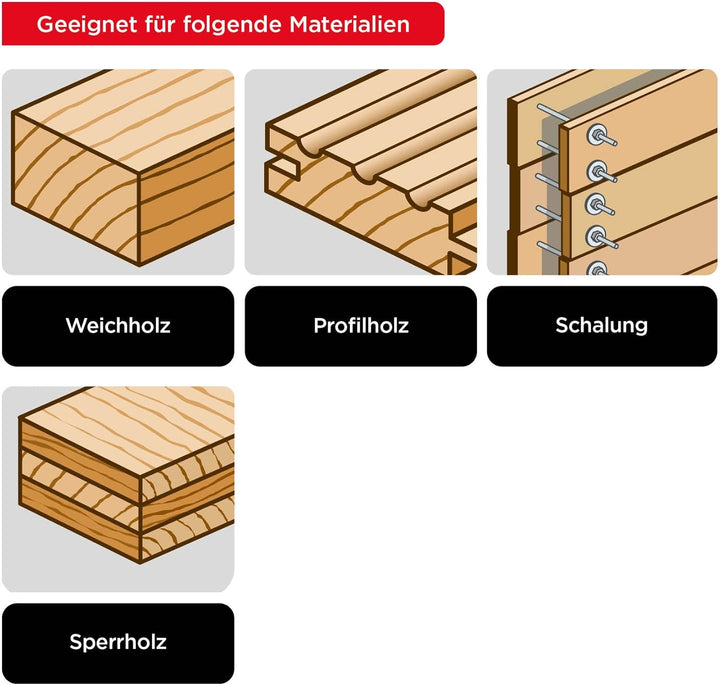 kwb Stichsägeblätter für Holz aus flexiblem HCS-Stahl mit Einnockenschaft (T-Schaft), Einstichzahn,