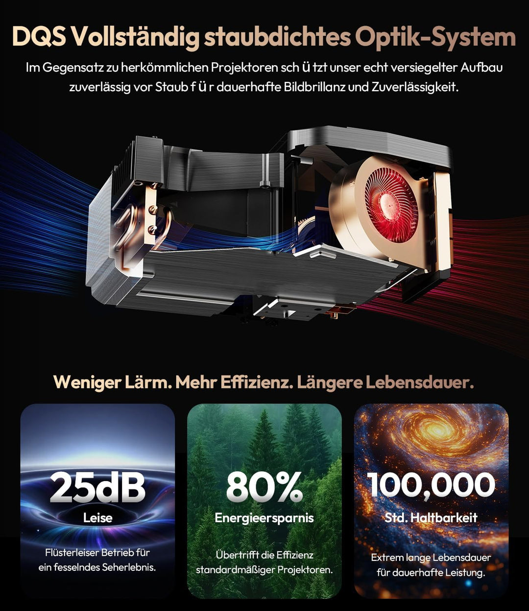 4K-Beamer für Tageslicht [Netflix] 2400 ANSI-Lumen, HDR10+, Ultra HD, HDMI eARC, Smart-Beamer für He