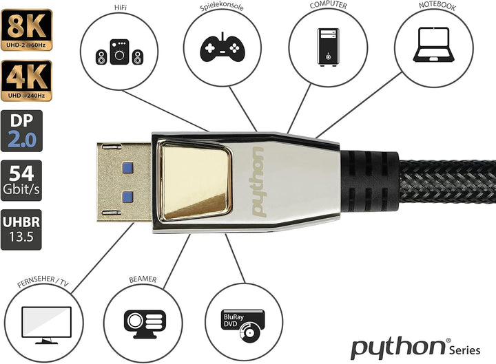 Python PREMIUM DisplayPort 2.0 Kabel - 50cm / 0,5 m - 54 Gbit/s, UHBR 13.5-4K @240Hz / 8K @60Hz - KU