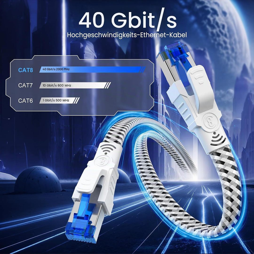 Digoloan Ethernet Kabel Cat 8 LAN Netzwerkkabel RJ45 25M Flaches Nylon Internet Kabel 40Gbps 2000MHz