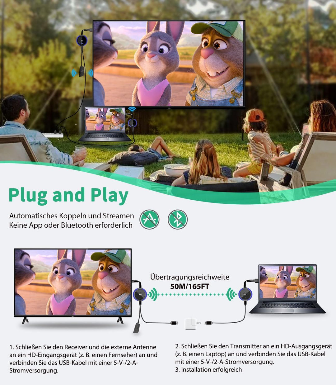 Wireless HDMI Transmitter and Receiver 4K 5G - Kabellos Sender Empfänger, HDMI Funkübertragung von L