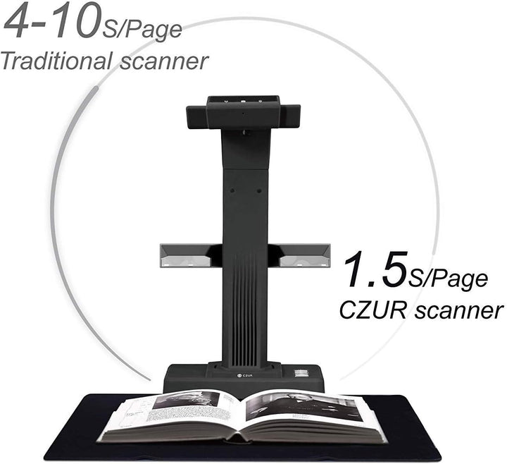 CZUR ET18 Pro Professioneller Buchscanner mit LED Fülllicht, OCR Dokumentenscanner 18 Megapixel Doku
