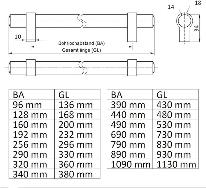 10 x SO-TECH® Relinggriff Schrankgriff G20 Edelstahloptik Ø 14 mm BA 128 mm (lieferbar 96 – 1090mm)