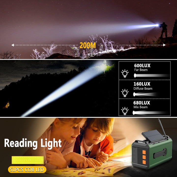 27000mAh Notfallradio mit Kurbel,Solar,Batterie und USB Betriebene,Tragbar AM/FM Wetter Radio mit Bl