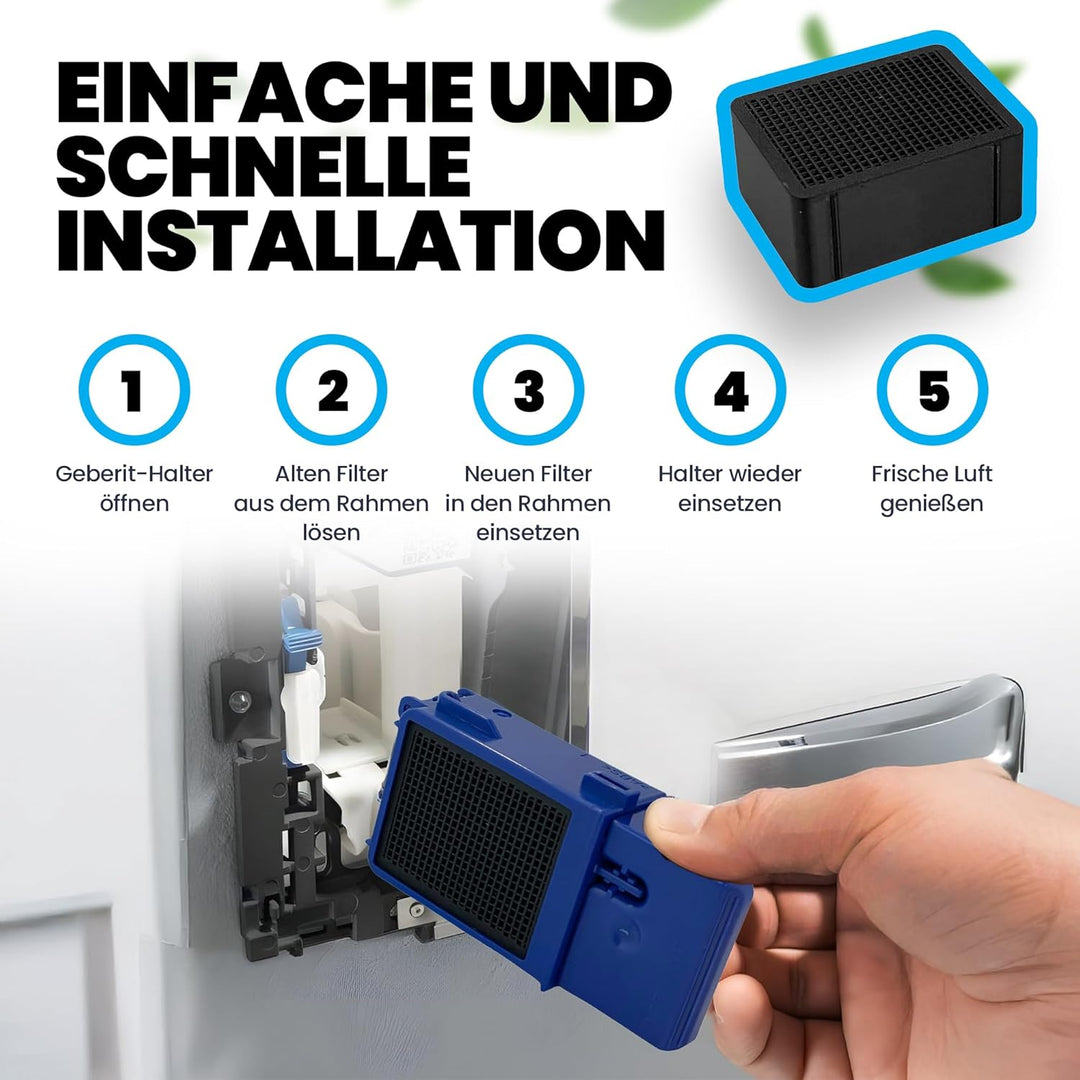 2x Aktivkohlefilter kompatibel mit Geberit DuoFresh – Ersatzfilter – Geruchsneutralisation, Geruchsf