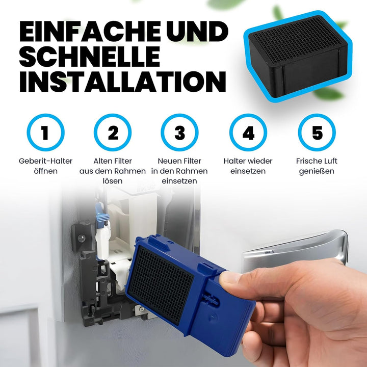 2x Aktivkohlefilter kompatibel mit Geberit DuoFresh – Ersatzfilter – Geruchsneutralisation, Geruchsf