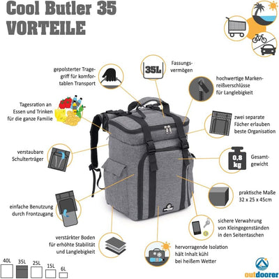 outdoorer Kühlrucksack Cool Butler 35 - Kühltaschenrucksack grau, grau