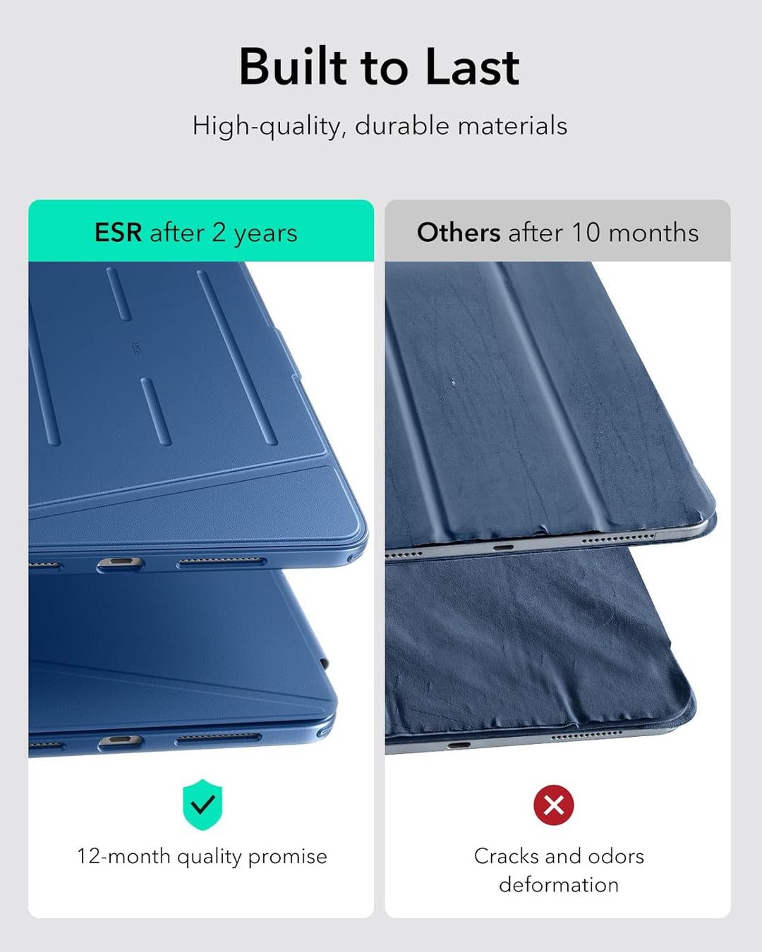 ESR für iPad Pro 13 Zoll Hülle (M5/M4) 2025/2024, Vertikaler Ständer, Multi-Winkel, Ultra-stabile Hü