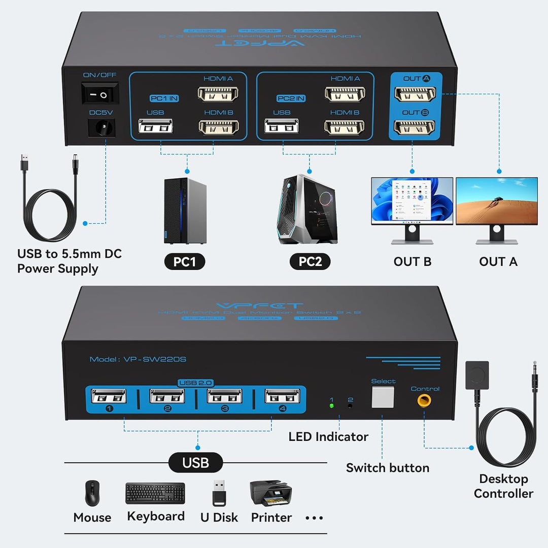 USB 2.0 HDMI KVM Switch 2 PC 2 Monitore 4K60Hz KVM Switches für Zwei Computer Teilen Sich 1 Satz Mau