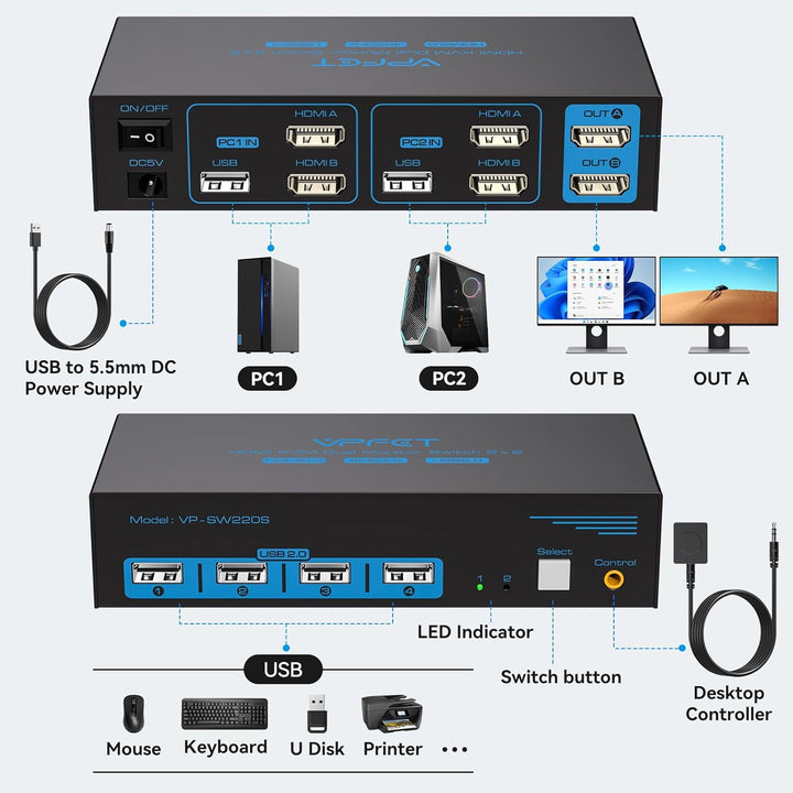 USB 2.0 HDMI KVM Switch 2 PC 2 Monitore 4K60Hz KVM Switches für Zwei Computer Teilen Sich 1 Satz Mau