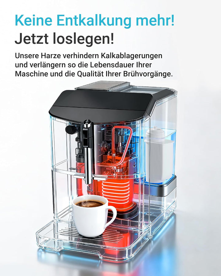 AQUA CREST Wasserfilter für Siemens® EQ Series, EQ6 Plus S700, EQ9, EQ500, EQ700, für Brita® Intenza