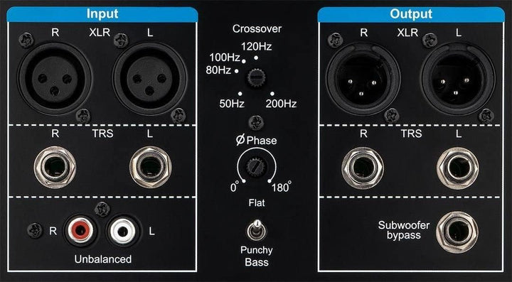 Fluid Audio F8S (Stück) Aktiver Studio-Subwoofer | NEU