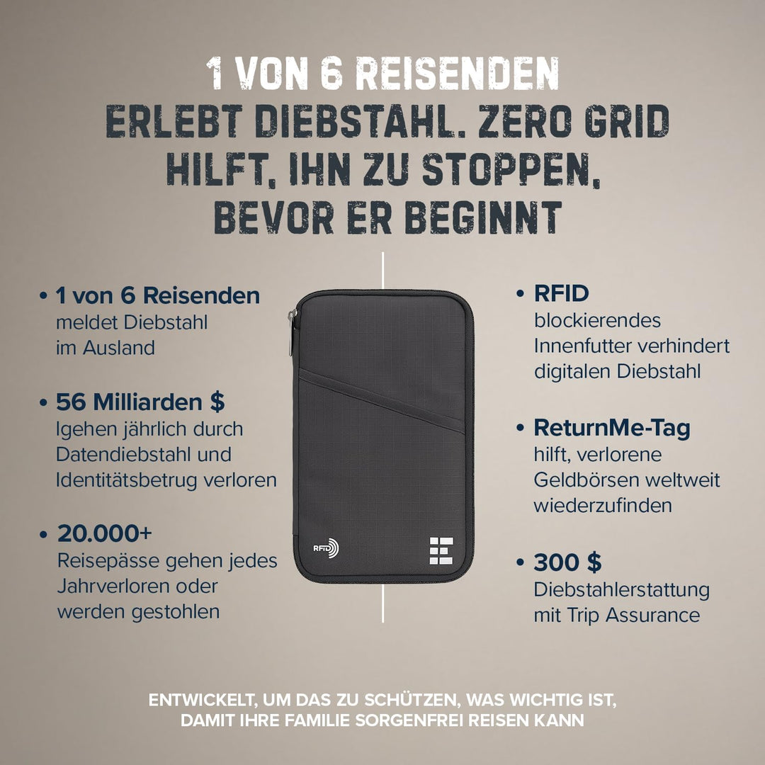 Reisebrieftasche &amp; Familienpasshalter mit RFID-Blockierung, Dokumenten-Organizer, shadow, Einheitsgr