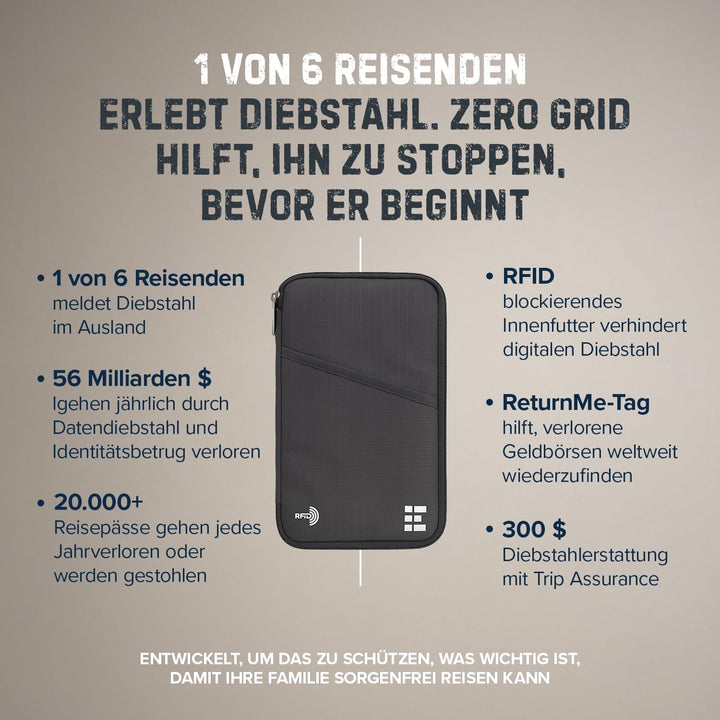 Reisebrieftasche &amp; Familienpasshalter mit RFID-Blockierung, Dokumenten-Organizer, shadow, Einheitsgr