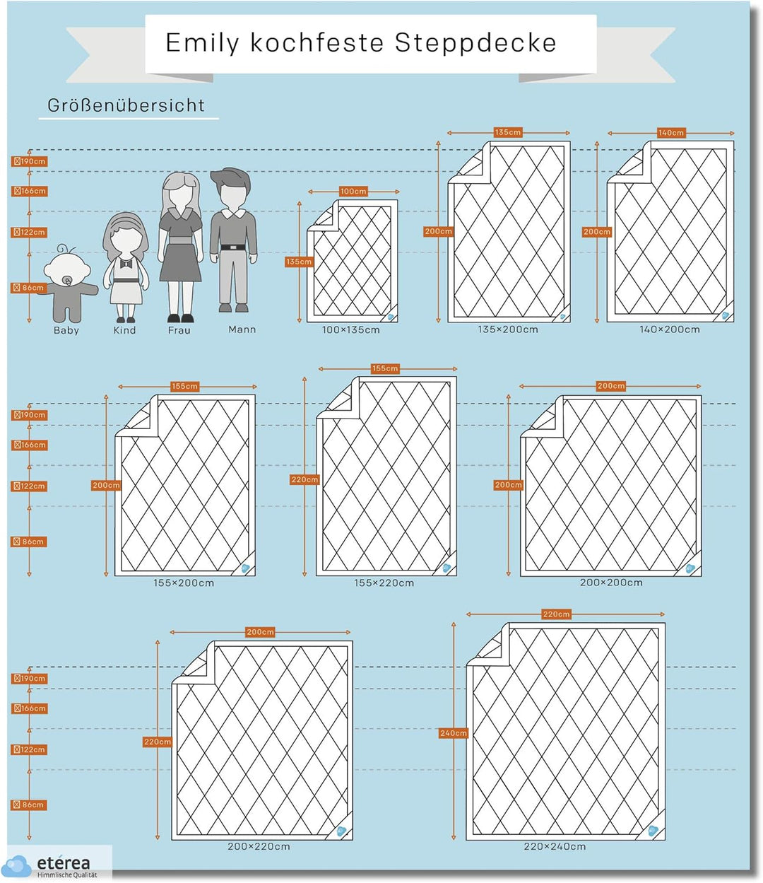 etérea Basic Microfaser Emily 4-Jahreszeiten Bettdecke - 155x220 cm - Nachhaltig &100 - Waschbar 95
