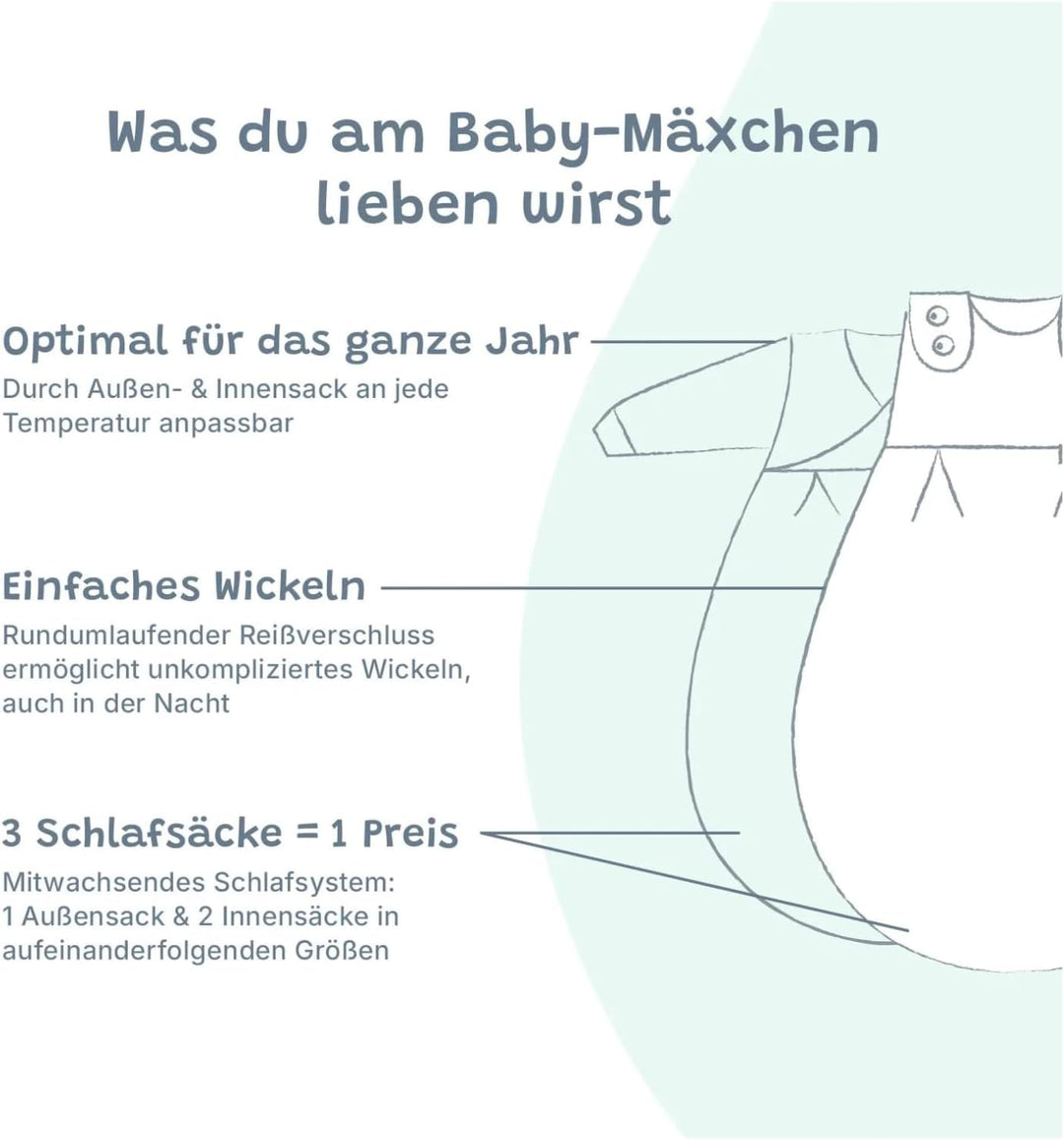 Alvi Baby Mäxchen Schlafsack 3-teilig Design Lullaby (Grösse 62/68) 62-68, 62-68