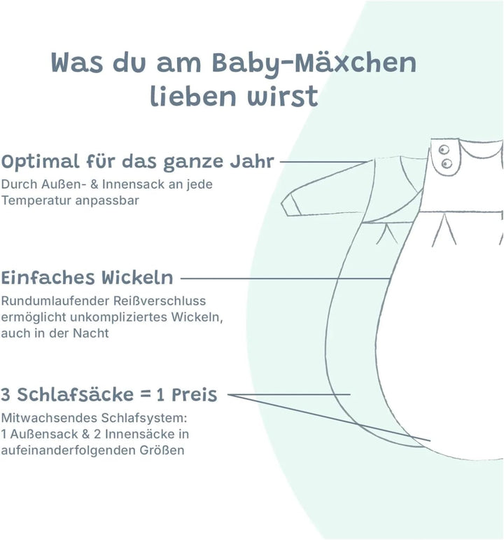 Alvi Baby Mäxchen Schlafsack 3-teilig Design Lullaby (Grösse 62/68) 62-68, 62-68