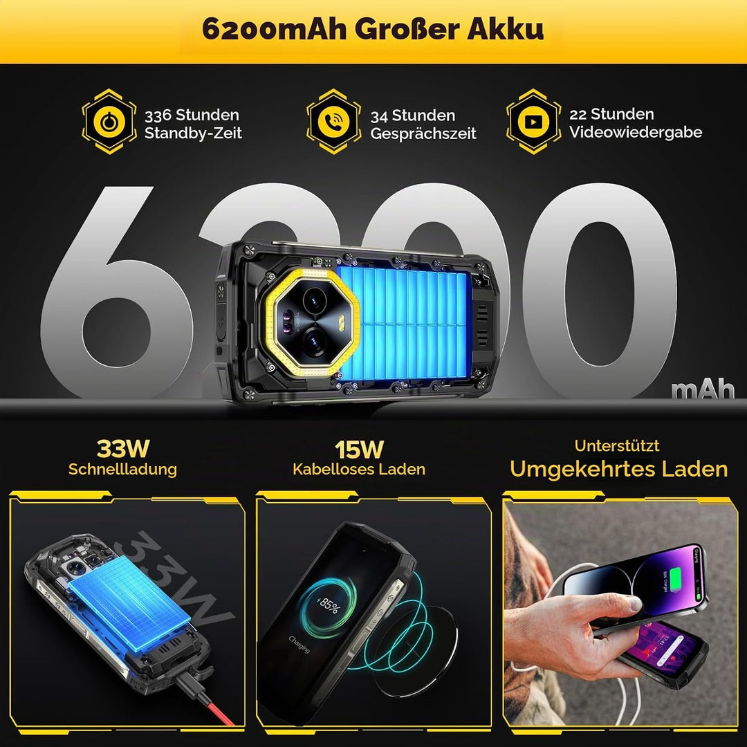 Ulefone Armor Mini 20 Outdoor Handy Ohne Vertrag Android 14, 4.7&