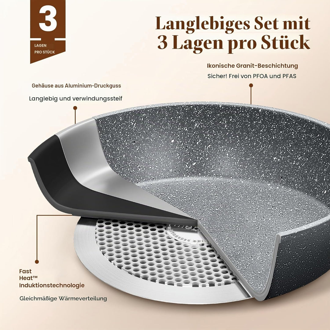 Kitchen Academy Topfset Pfannenset Induktion - 17 teilig, Kochgeschirr Set mit Glasdeckel, PFAS-frei
