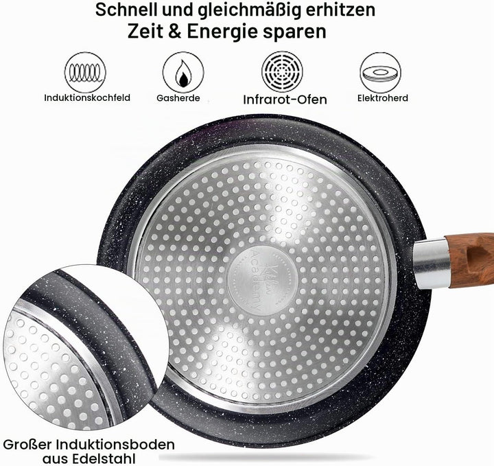 Kitchen Academy Induktions Töpfe Set - Pfannenset mit deckel - töpfe &amp; pfannen set ohne PTFE und PFO