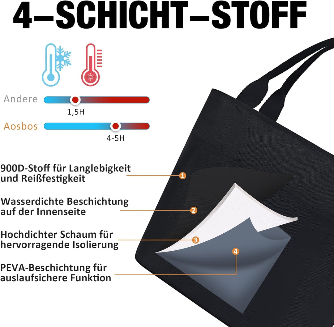Kühltasche Klein Leicht Lunch Tasche Isoliertasche zur Arbeit Schule Faltbar Wasserdicht Reissversch