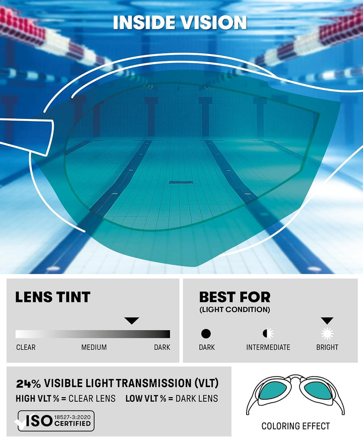 ARENA Cobra Ultra Swipe Mirror Unisex Race Schwimmbrille für Erwachsene, Taucherbrille mit Gebogenen