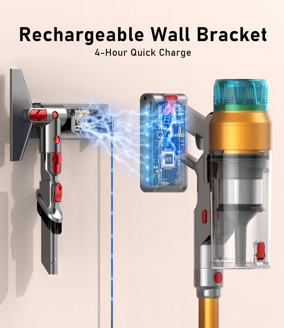 55000Pa/600W Akku Staubsauger Kabellos 55Mins Laufzeit, Wandmontierte Ladestation, Akkustaubsauger C