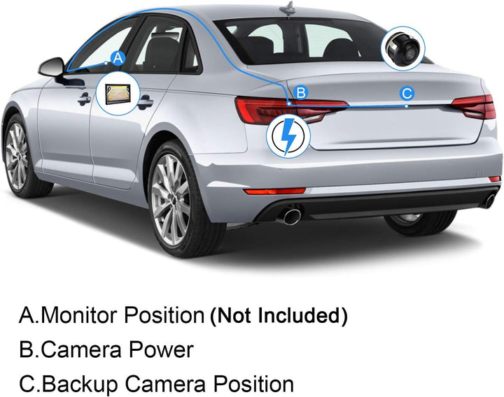 CICMOD Mini Rückfahrkamera Auto HD Universal Rückansicht Kamera 360° Drehbarer Einparkhilfe Nachtsic