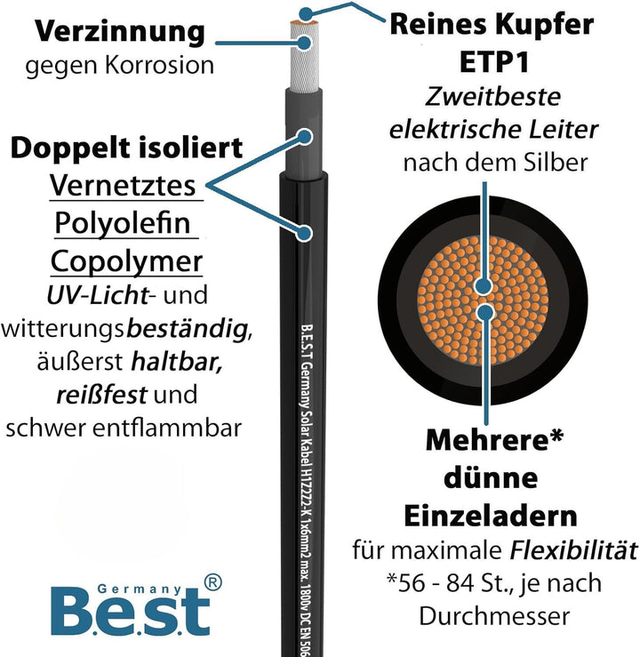 Germany B.E.S.T Solarkabel Solarleitung 10mm² reines Kupferkabel H1Z2Z2-K 20m PV Schwarz 20 M Schwar
