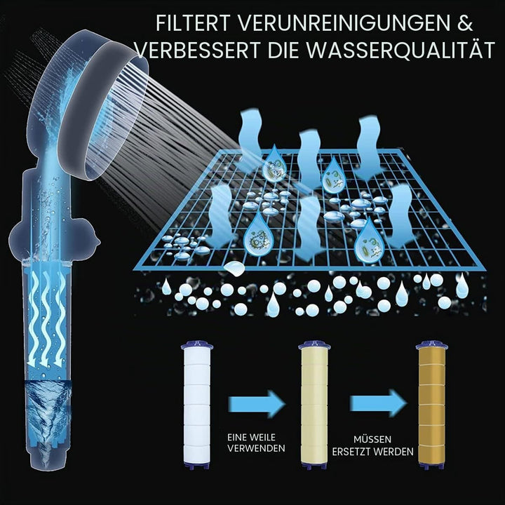 LED Duschkopf mit Farbwechsel, LED Handbrause 7 Farben Licht Automatische, Duschkopf mit Licht, Wass