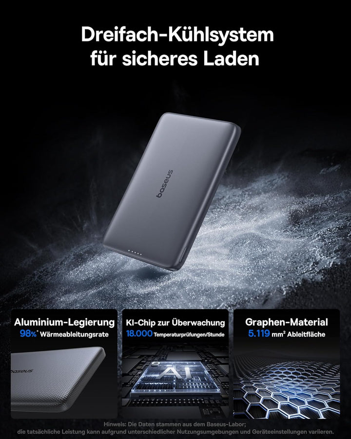 Baseus Picogo AM41 Power Bank, 10000mAh Qi2 Magsafe Powerbank 15W Wireless, Ultra Slim, PD 27W Schne