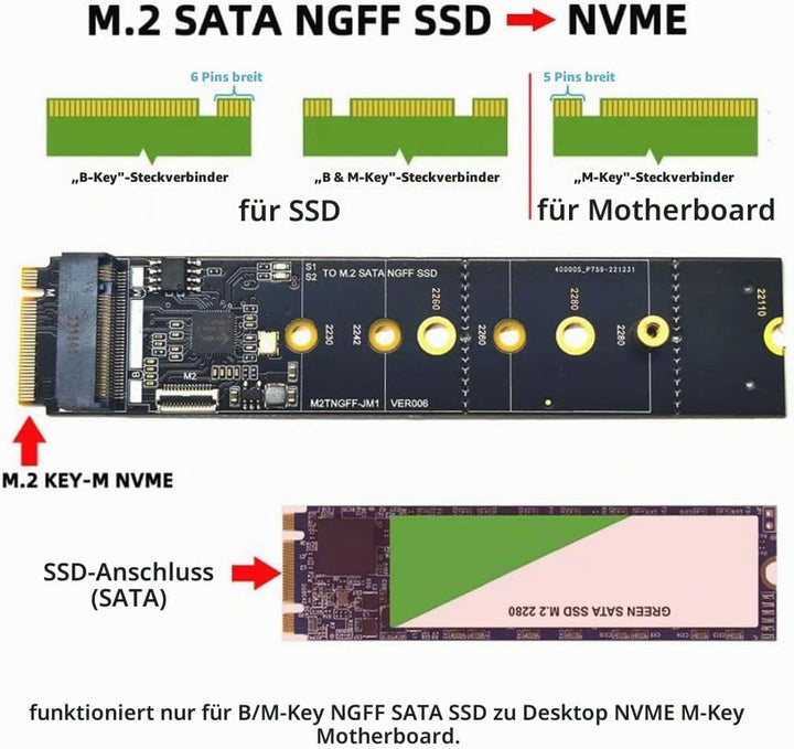 chenyang M.2 SSD SATA NGFF B+M Key auf NVME M-Key Erweiterungskarten Konverteradapter JMB582 Chipsat