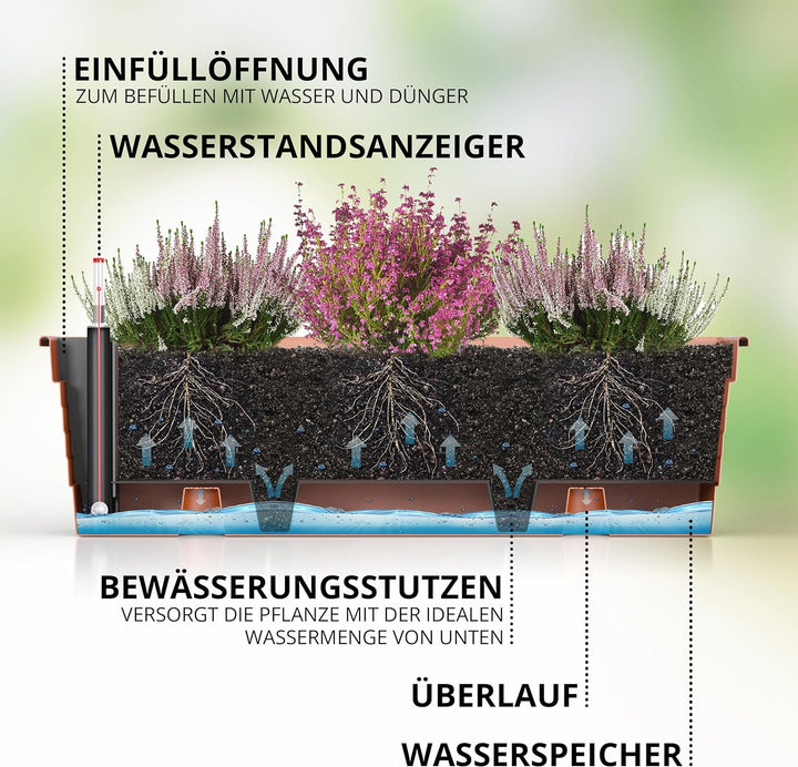 Blumenkasten Milano 80 cm lang Farbe Terrakotta mit Wasserspeicher und Wasserstandsanzeige Pflanzkas
