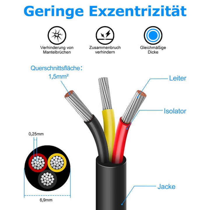 30 Meter 16AWG 3x1,5mm² Elektrischer Draht, 3 Adrig Kabel Erdkabel 5V/12V/24V Stromkabel Verzinntes