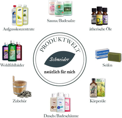 Saunabedarf Schneider - Sauna-Set für Geniesser - 250 ml Aufguss, 300 g Saunasalz, 250 g Sauna-Honig