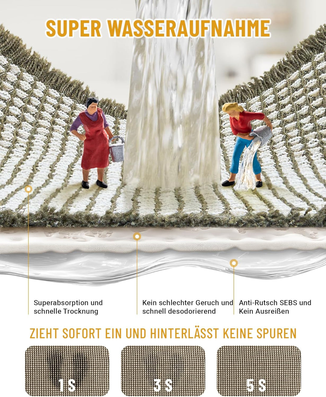 Grosses Badteppich Set, Badematte Grün, Badezimmerteppich Set 2 Teilig, Boho Bath Mat, Badezimmermat