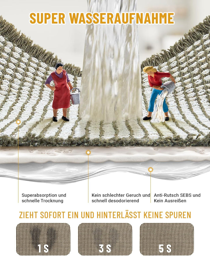 Grosses Badteppich Set, Badematte Grün, Badezimmerteppich Set 2 Teilig, Boho Bath Mat, Badezimmermat
