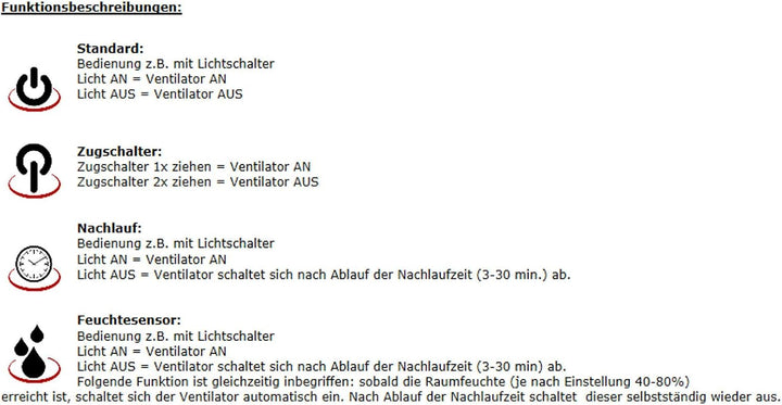 VONLIS Lüfter Ventilator Badezimmer Lamellen Bewegungsmelder rund eckig Zu Abluft Wave Ø 125 mm Nach
