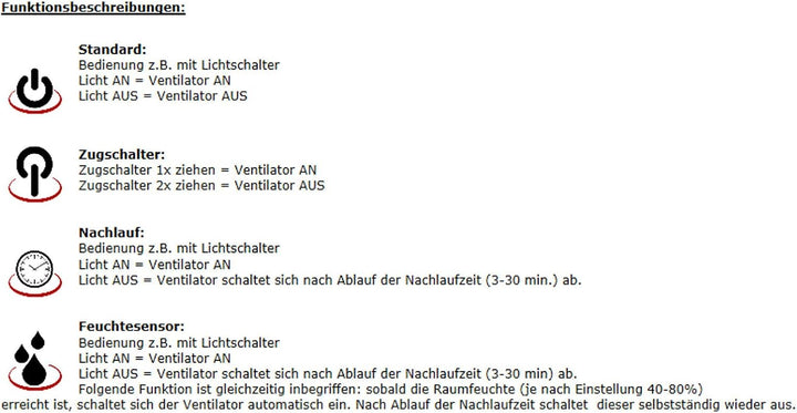 VONLIS Lüfter Ventilator Badezimmer Lamellen Bewegungsmelder rund eckig Zu Abluft Wave Ø 150 mm Stan