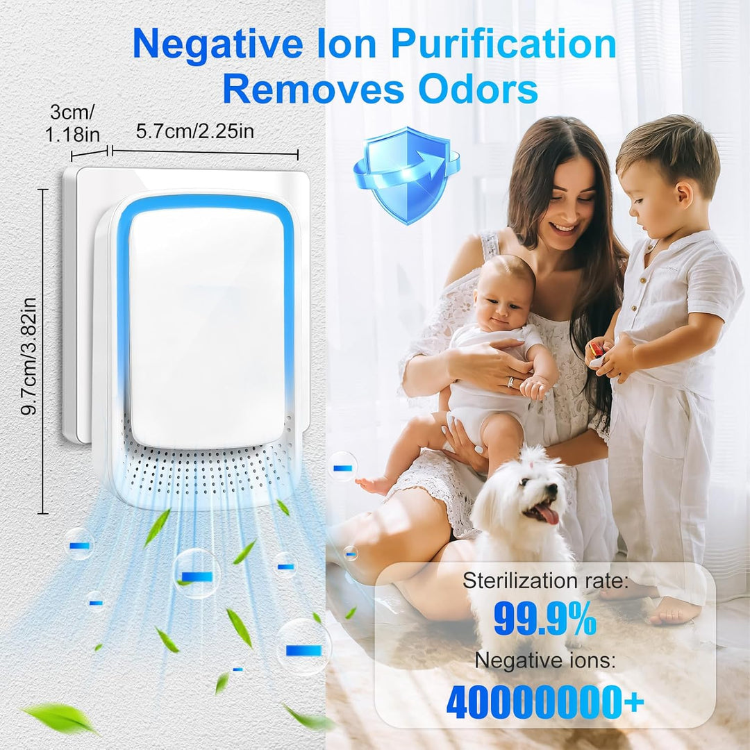 Flintronic Air Purifier, 2PCS Plug in Air Purifier IonizerGenerator, Negativ Ionen Luftreiniger für