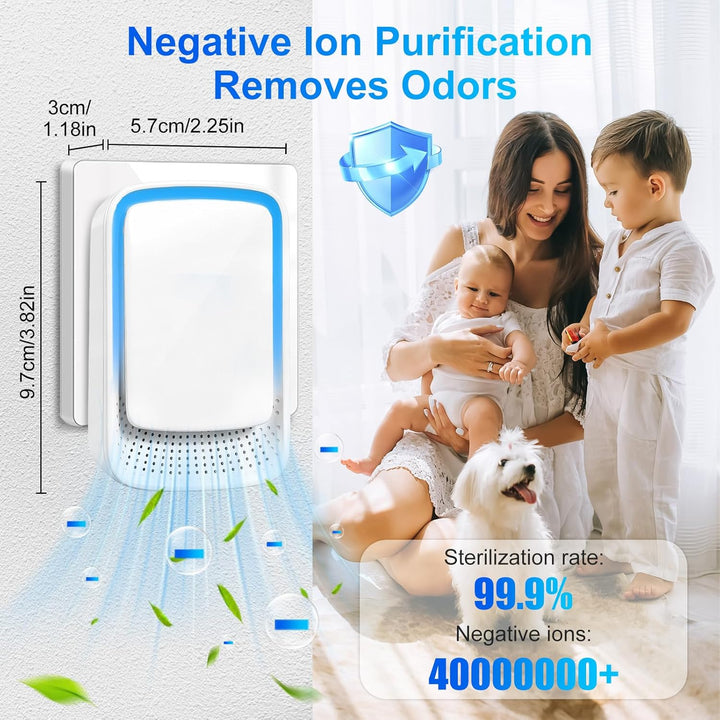 Flintronic Air Purifier, 2PCS Plug in Air Purifier IonizerGenerator, Negativ Ionen Luftreiniger für