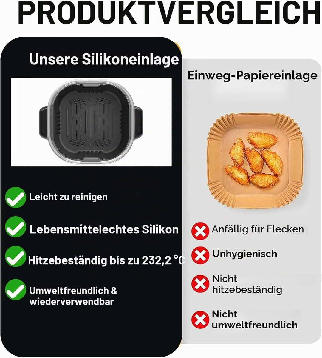 Airfryer Zubehör für Ninja CRISPi FN101EU Airfryer 2 Stück Silikonform+ Spritzschutz + Silikonmatten