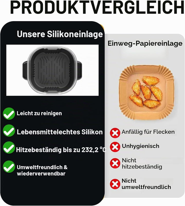 Airfryer Zubehör für Ninja CRISPi FN101EU Airfryer 2 Stück Silikonform+ Spritzschutz + Silikonmatten