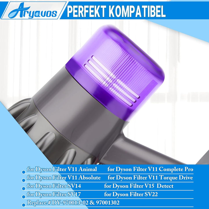 Filter für Dyson V15 V11 SV17 SV14 SV22 Staubsauger, 2 Stück Ersatzfilter Ersatzteile V11 Absolute E