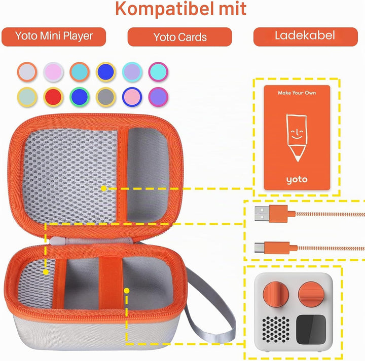 Lebakort Hart Reise Schutz Hülle Etui Tasche für YOTO Mini Player Bildschirmfreier Audio Lautspreche