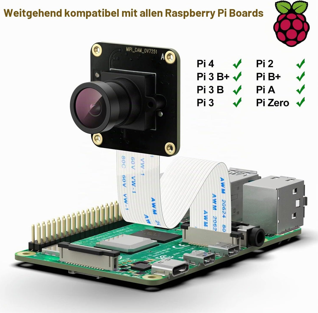 innomaker Raspberry PI Camera OV7251 Sensor with Global Shutter External Trigger Stream Mode 0.3MP F