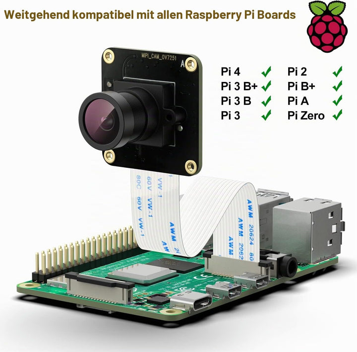 innomaker Raspberry PI Camera OV7251 Sensor with Global Shutter External Trigger Stream Mode 0.3MP F