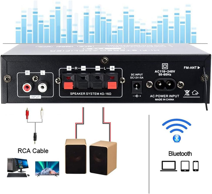 WOOPKER AK35 HiFi-Verstärker, Bluetooth 5.0 Mini Verstärker HiFi Stereo Heimkino Stereo av Receiver