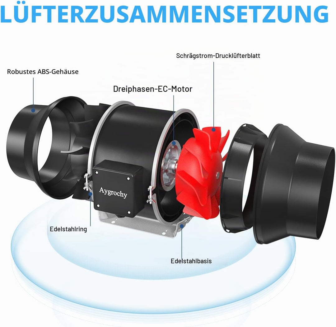 Aygrochy Rohrventilator 125mm, Rohrlüfter 416 m³/h, mit Smart Steuerung, Feuchtigkeitssensor & Timer